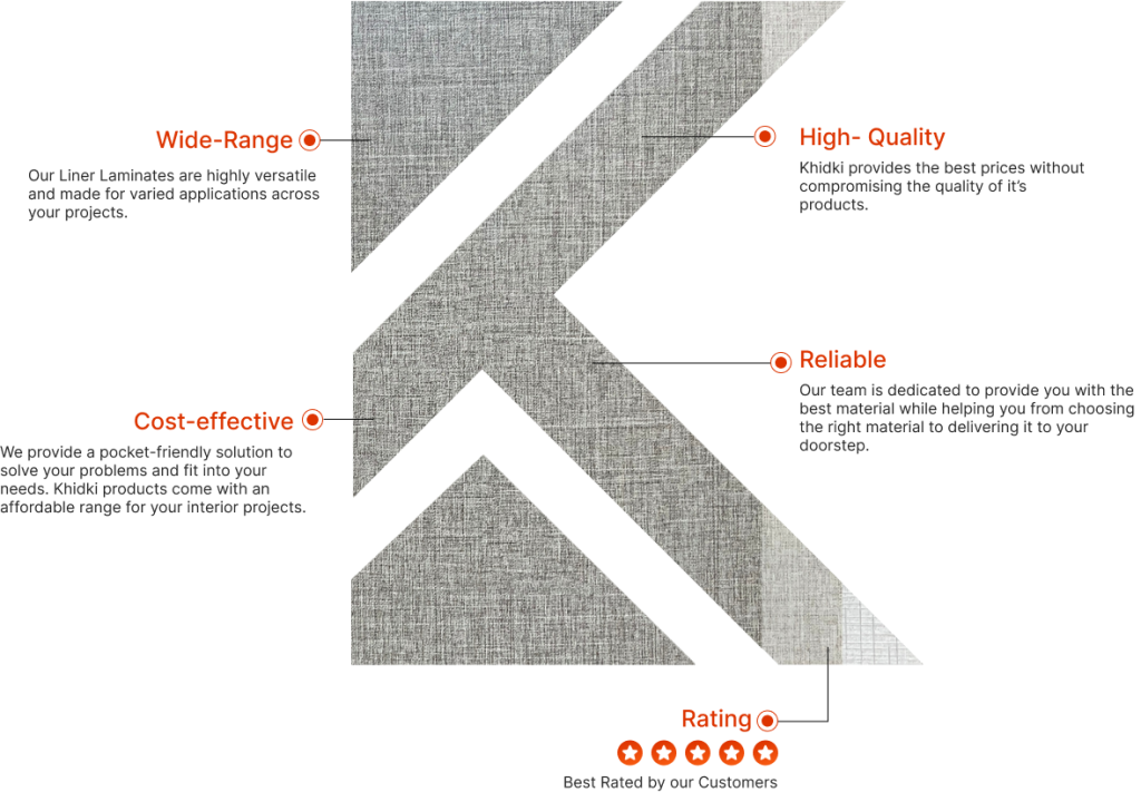 Kanvas Liner Laminates: Transforming Modular Cabinets with Style and Functionality