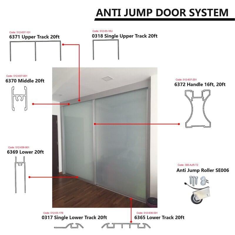 anti jump system wardrobe